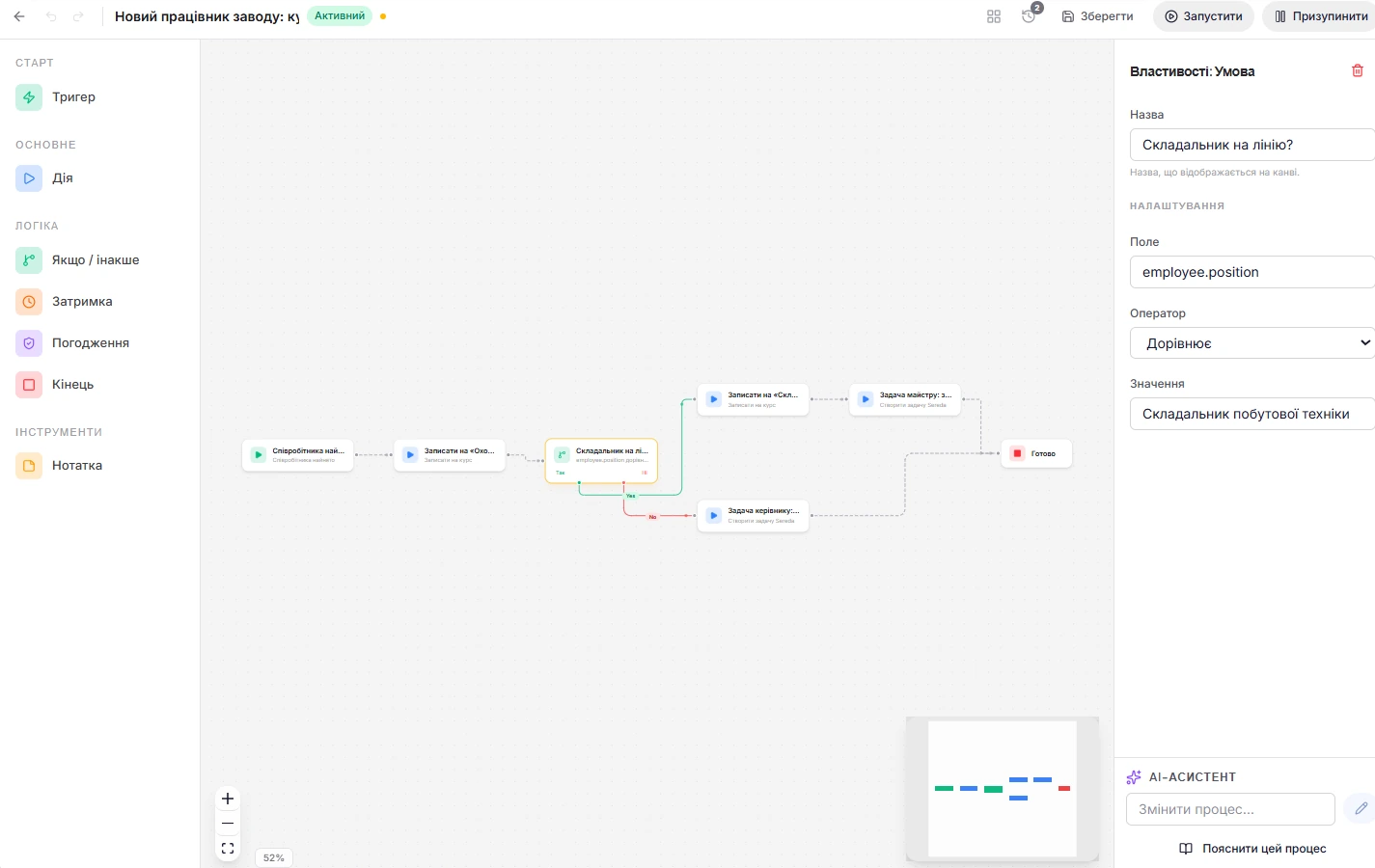The “New plant employee: courses and mentor” process builder: trigger, actions, a condition with branches, node properties on the right